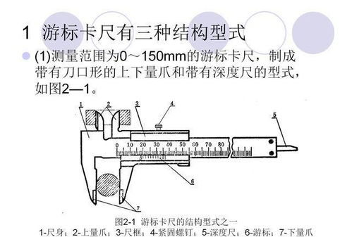 量具的使用方法培訓(xùn),游標(biāo)卡尺天天用,使用方法都對(duì)了嗎