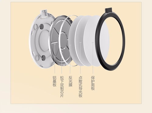 這種產(chǎn)品爆炸圖是怎么做出來的呢