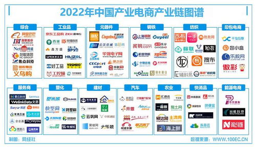 電商平臺(tái)競(jìng)爭(zhēng)格局再洗牌 阿里“二選一”案賠款京東十億，淘寶推出“僅退款”與數(shù)字內(nèi)容服務(wù)應(yīng)對(duì)新挑戰(zhàn)