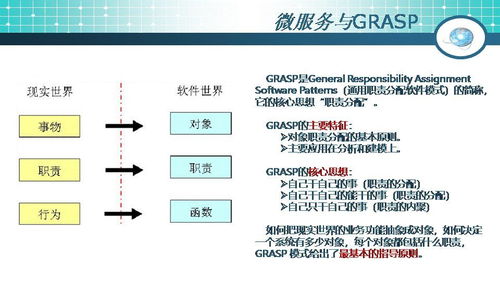 從單體到微服務(wù) 架構(gòu)演進(jìn)、核心概念與數(shù)字內(nèi)容制作服務(wù)的實(shí)踐設(shè)計(jì)